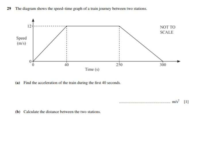 Igcse Year 10-11 Topical Math Worksheets