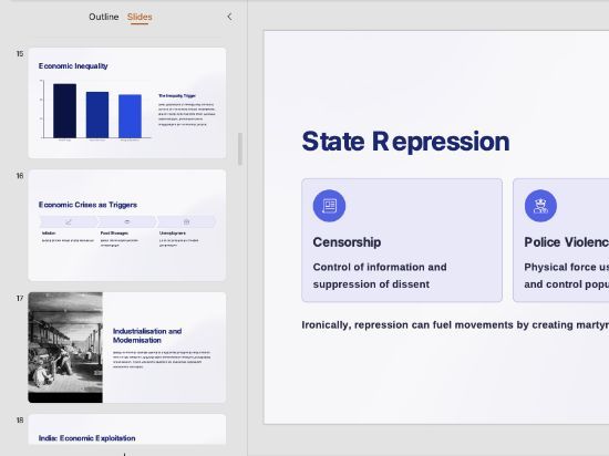 IB DP History Paper 2: Why Popular Movements Emerged