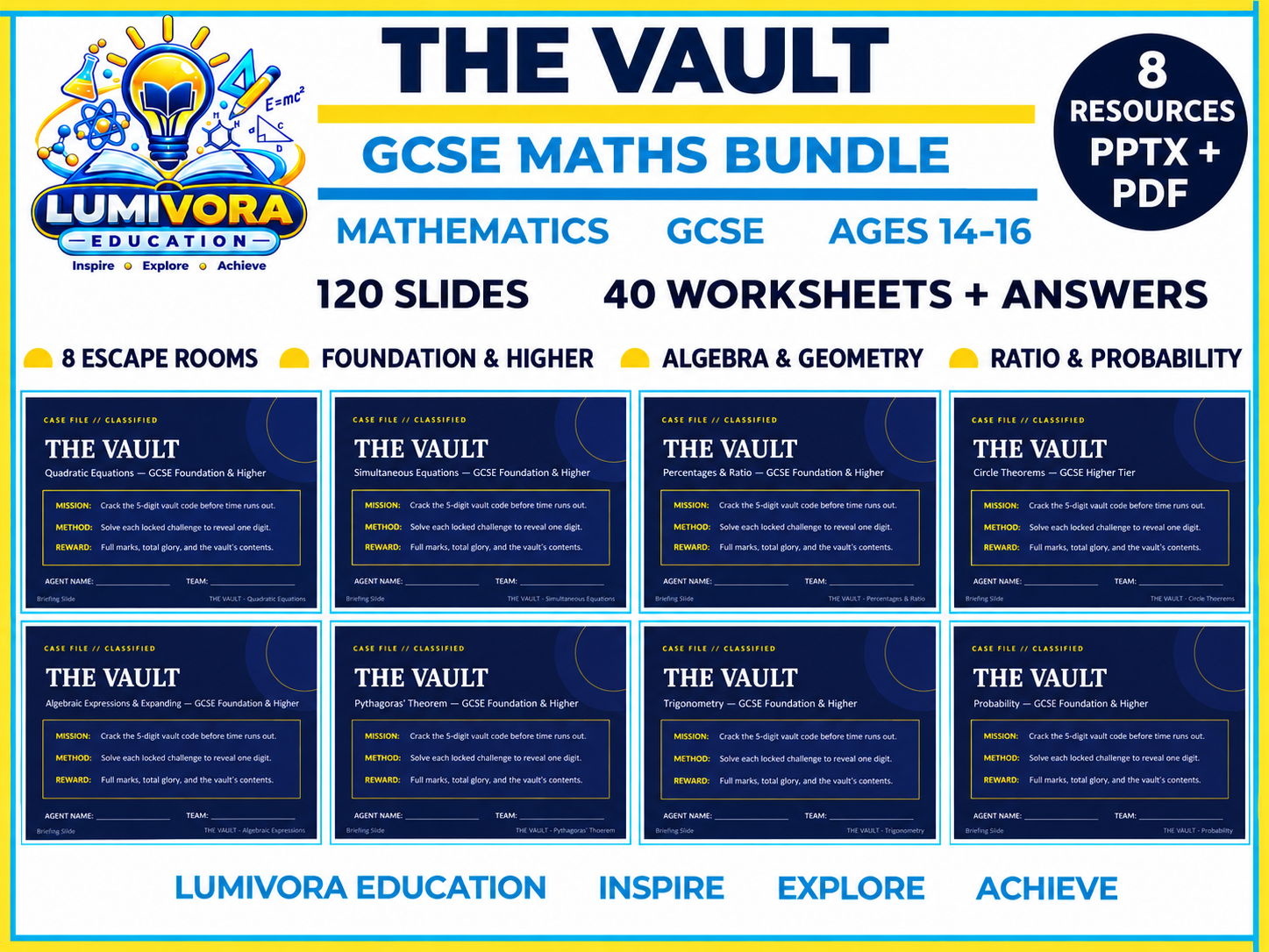 GCSE Maths Escape Room Bundle | 8 Interactive Lessons, Worksheets & Answers