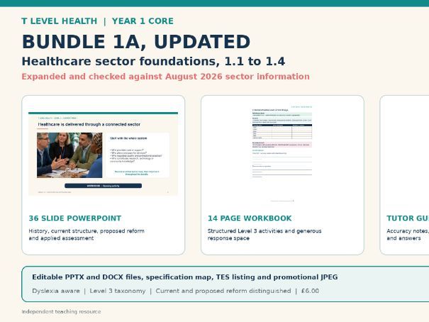 Pearson T Level Health, Healthcare Careers and Progression, Content Area 1.5