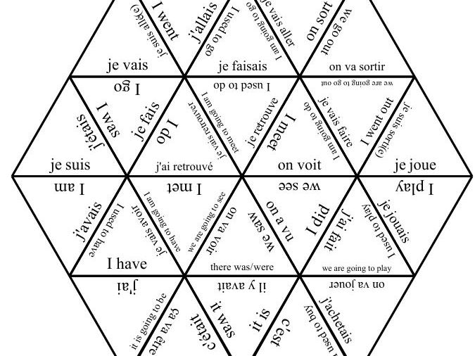 Tarsia - French tenses