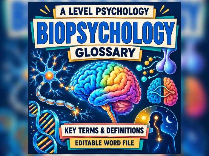 AQA A-Level Psychology Biopsychology Glossary | Key Terms & Definitions | Editable Revision Resource