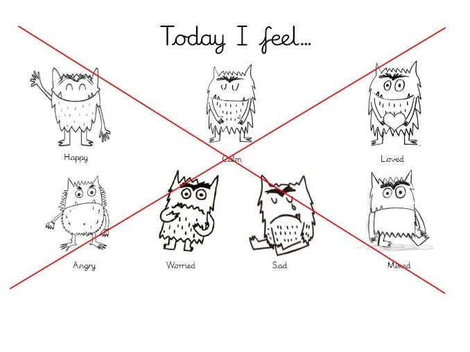Today I feel...