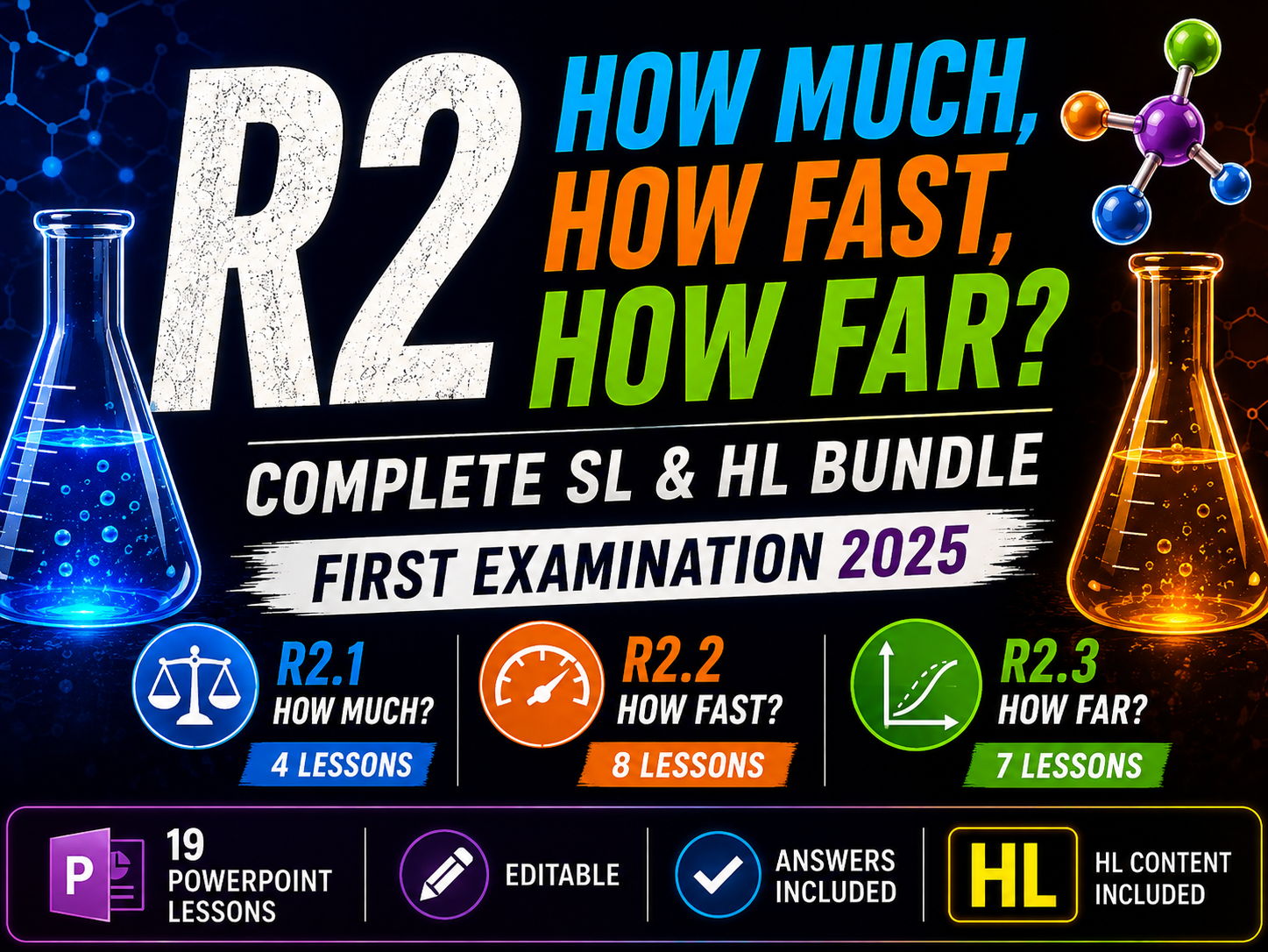 BUNDLE R2 How Much, How Fast and How Far? SL & HL (IBDP Chemistry)