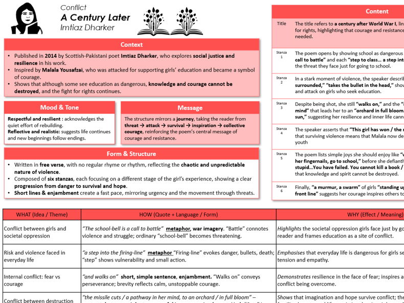 'A Century Later' by  Imtiaz Dharker Knowledge Organiser