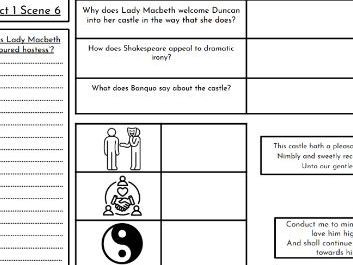 Macbeth Act One Scene Six - One Pager