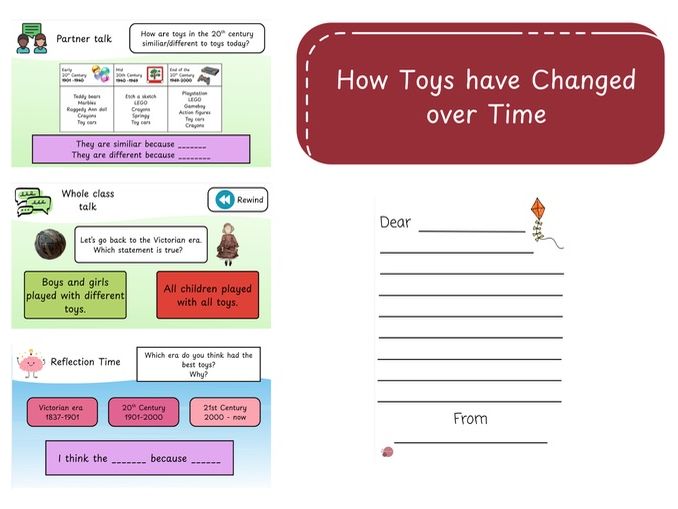 KS1 How Toys have Changed over Time