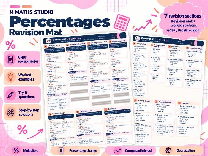 Percentages | A3 Revision Mat