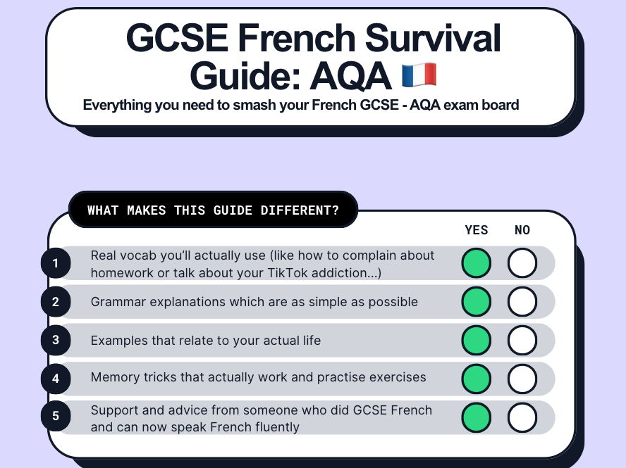 French GCSE Survival Guide (for students) AQA