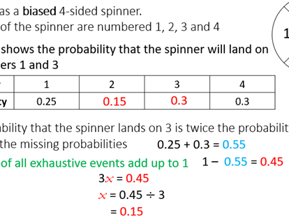 Experimental Probability and Relative Frequency