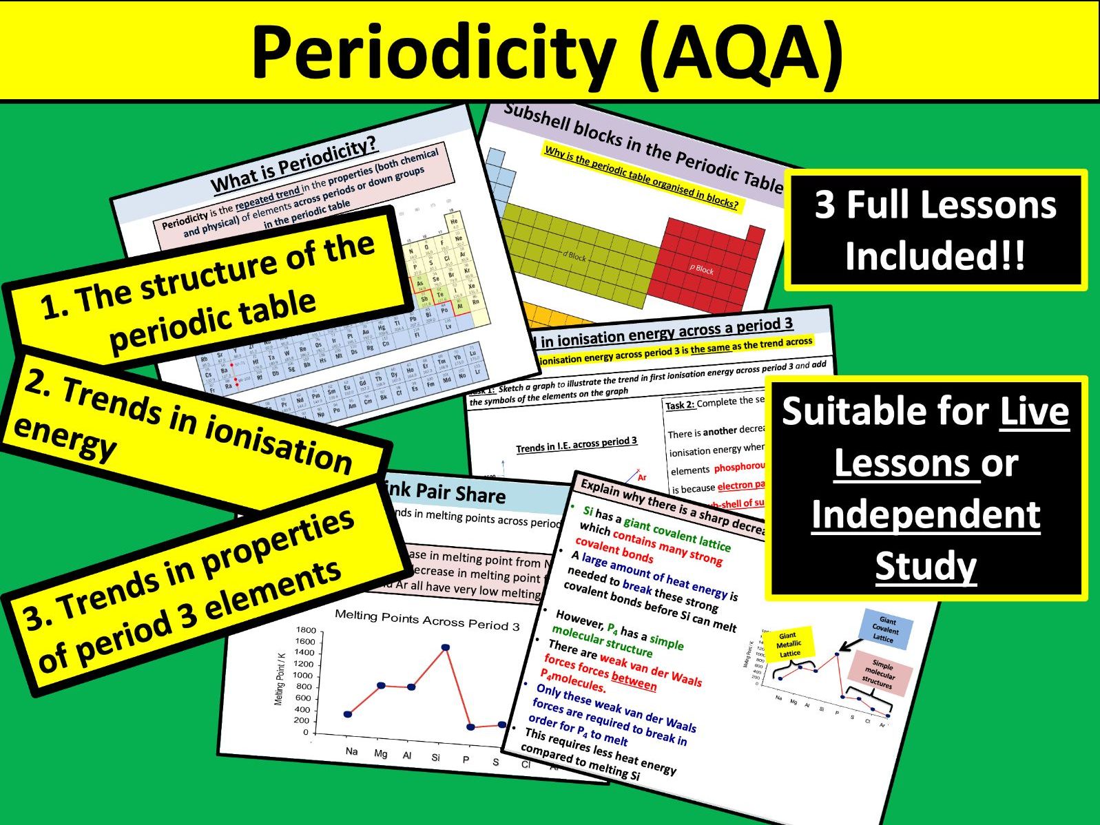 Periodicity (AQA)