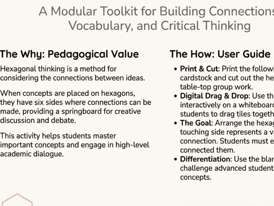 Whole School (KS1 & 2) Science Units - Hexagonal Thinking Resources