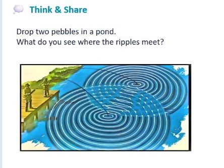 Complete AS Level Physics lesson: Young's double-slit interference. CIE style worked examples.