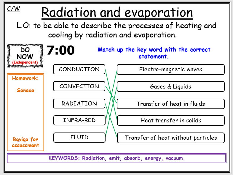 Year 7 Energy- L7 Radiation and evaporation (Lesson)