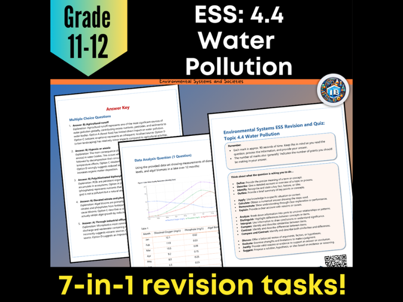 IB DP ESS 4.4 Water Pollution: Quiz & Revision Worksheets - 2026