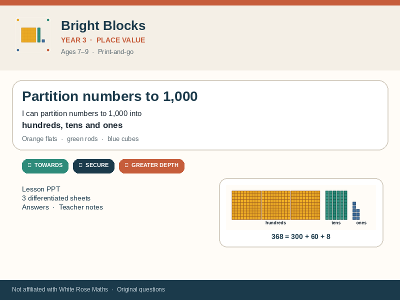 Year 3 Place Value Autumn Block 1 — Partition Numbers to 1,000 Worksheets with Answers