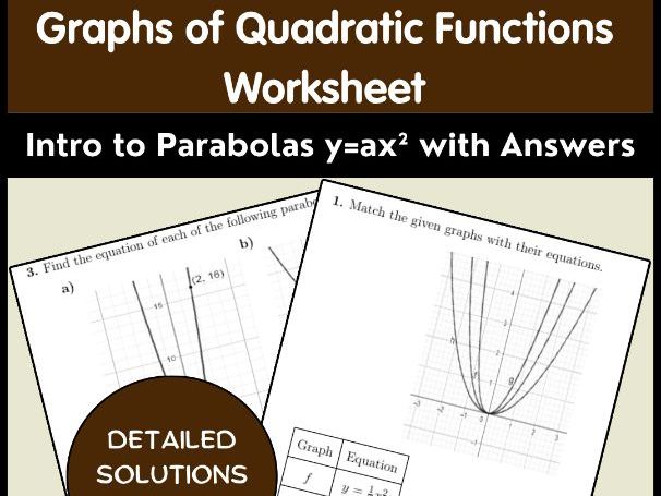 Graphs of Quadratic Functions Worksheet | Intro to Parabolas y=ax² with Answers