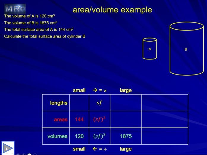 GCSE SIMILAR SHAPES