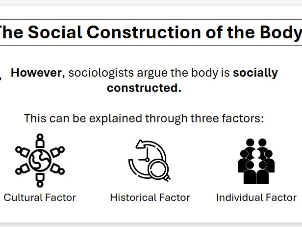 AQA A-Level Sociology: Social Construction of the Body (Health Topic – Paper 2)