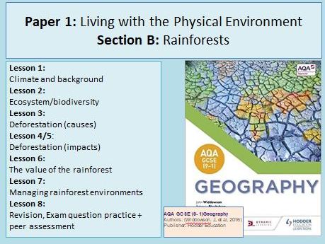 AQA Rainforests (Full course)