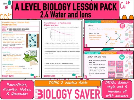 A Level Bio Lesson - 2.4 Water and Ions