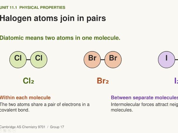 AS Level Chemistry - 11.1 Physical properties of the Group 17 elements