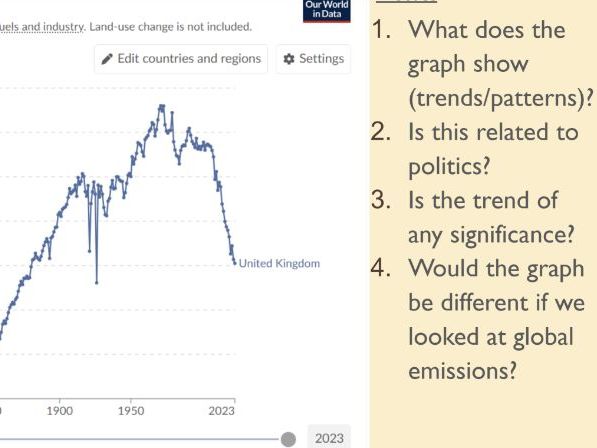 ESS 7.1 Energy choices and security