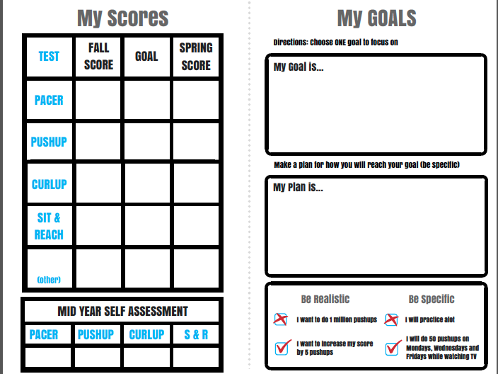 Fitnessgram Goal Setting Guide |PE Fitness Testing Supplement|