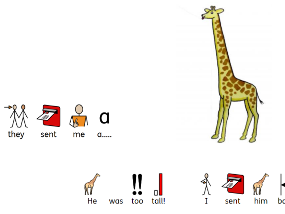 Dear Zoo – Symbol Supported Story for SEND (Widget Style)