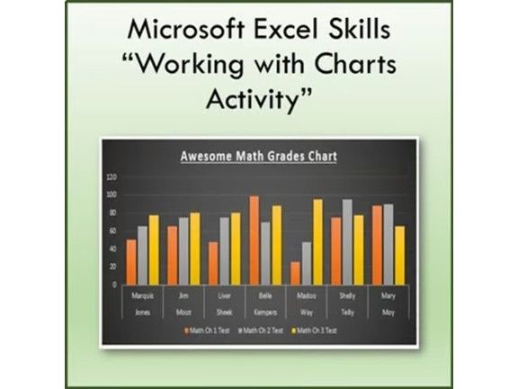 Working with Charts Lesson Activity for Teaching Microsoft Excel