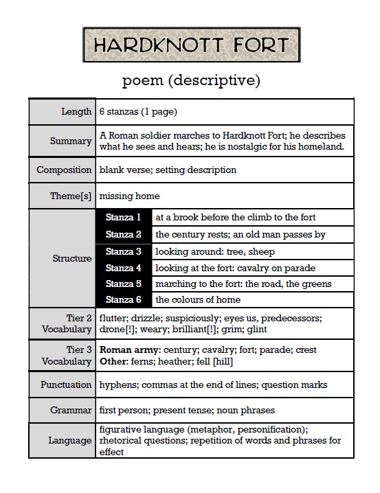 pdf, 116.83 KB