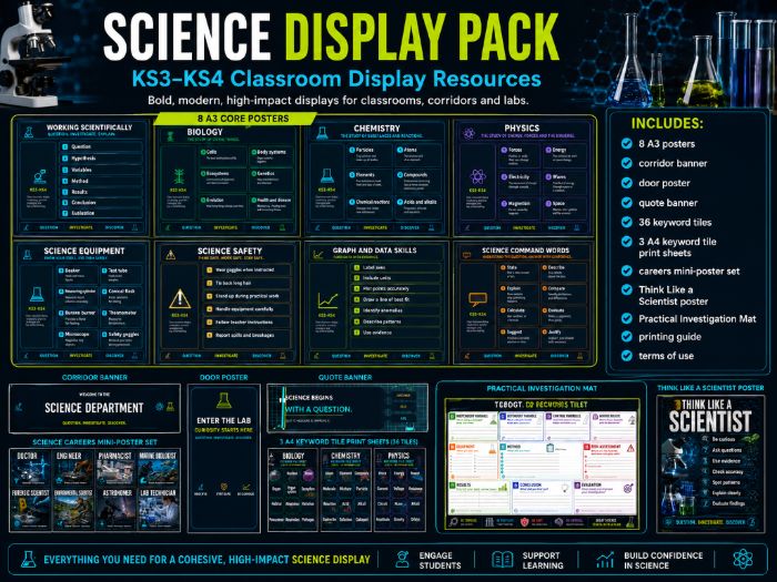 Science Display Pack