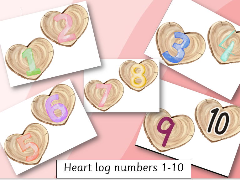 Heart Number Log Slices