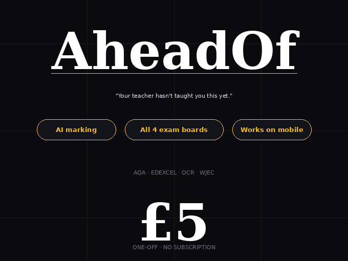 AheadOf