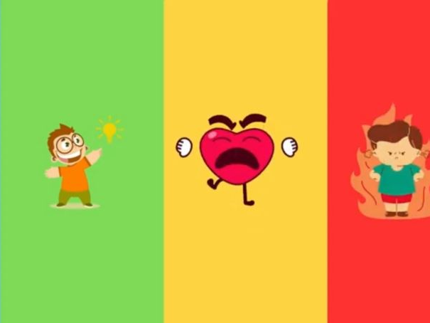 Zones Of Regulation Presentation