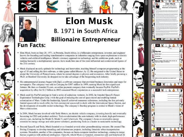 Elon Musk PACKET & ACTIVITIES, Important Historical Figures Series
