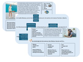 Hobbies & Timeframes (German) – Teaching & Assessment Package
