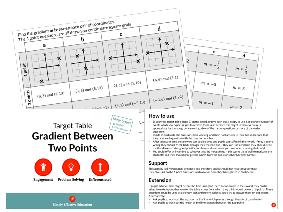 Gradient Between Two Points (Target Table)