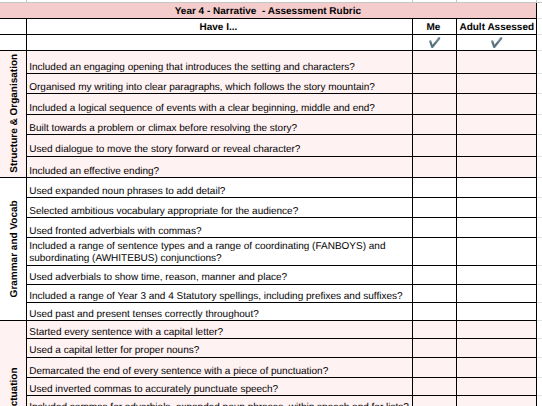 Year 4 Writing Assessment Rubrics