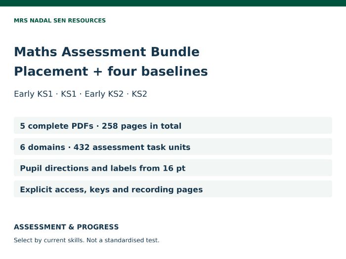 SEN Maths Placement & Baseline Assessment Bundle | Early KS1–KS2