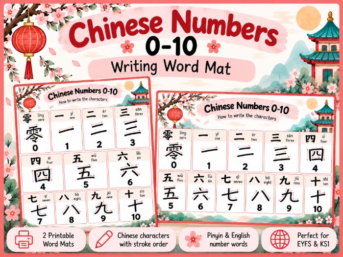Chinese Numbers 0–10 | Mandarin Writing Word Mat | EYFS & KS1