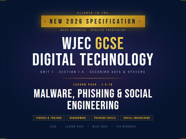 NEW 2026 WJEC GCSE Digital Technology 1.5.1B Malware, Phishing & Social Engineering | Lesson Pack