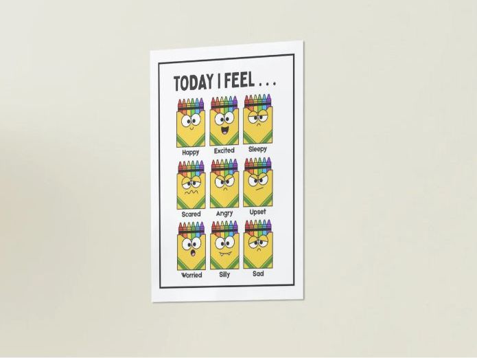 Today I Feel… Emotions Classroom Poster – EYFS & KS1 Feelings Display