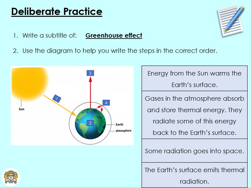 Global heating - KS3 Chemistry lesson