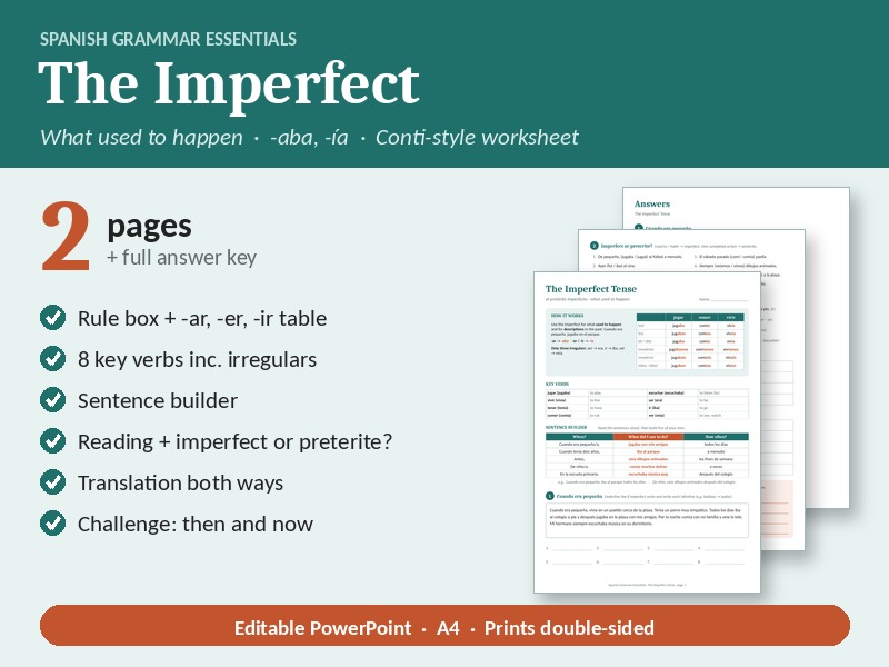 Spanish Imperfect Tense (Used To): Conti-Style Grammar Worksheet