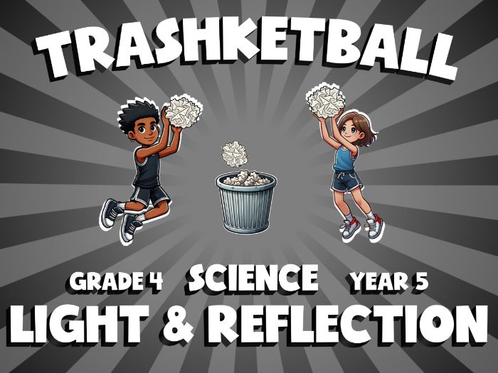 Light & Reflection TRASHKETBALL Science Game | No-Prep Year 5 Review Activity