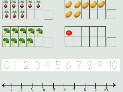 Counting objects within 10 and 20 + reasoning questions