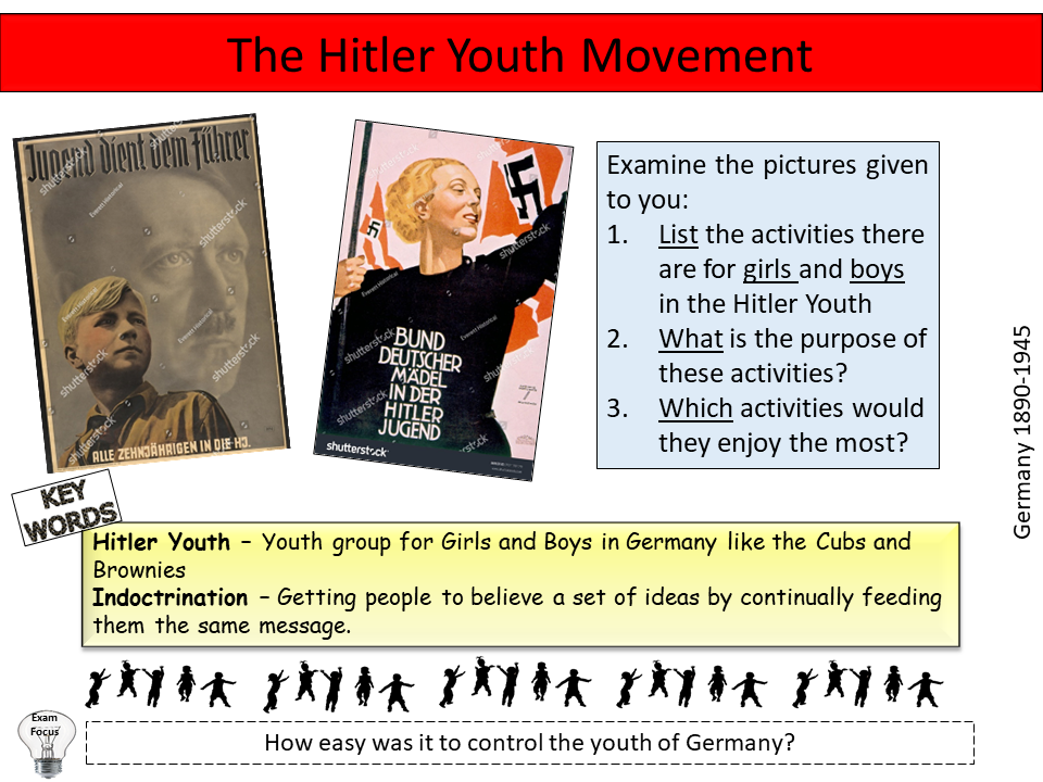 The Hitler Youth Lesson _ Hitler Youth Training Film – MCUEX