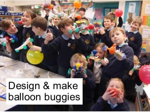 Balloon Buggies - Forces & Motion KS2/3