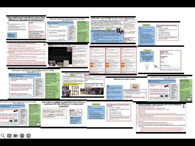 AQA GCSE Sociology: Education - Class diff in achievement (pupil subcultures)